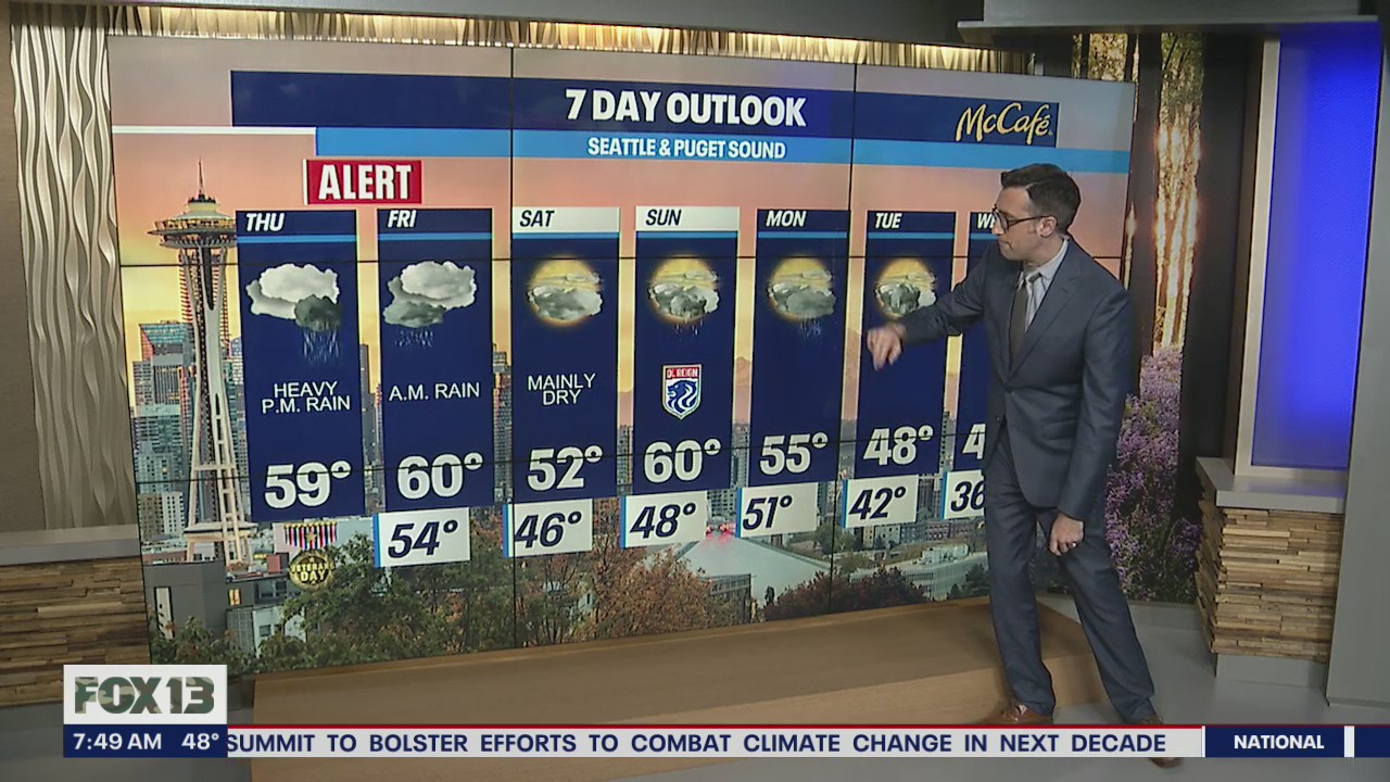 Another round of heavy rain, wind