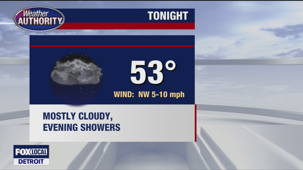 Partly sunny and pleasant for Wednesday