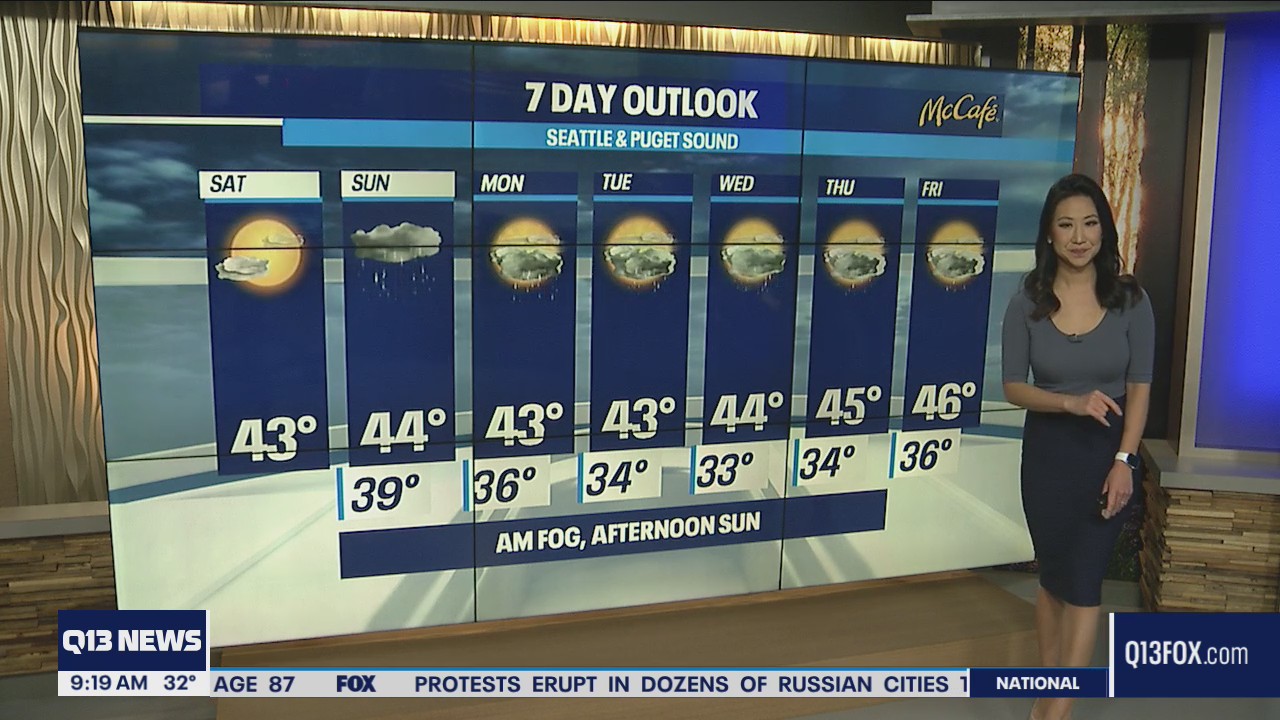 Saturday forecast chilly with lots of sunshine