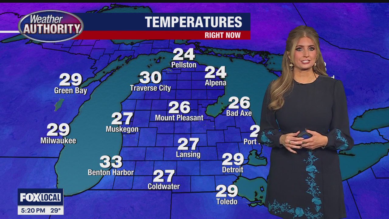 Cold and quiet end to the week