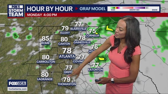 Sunday evening forecast