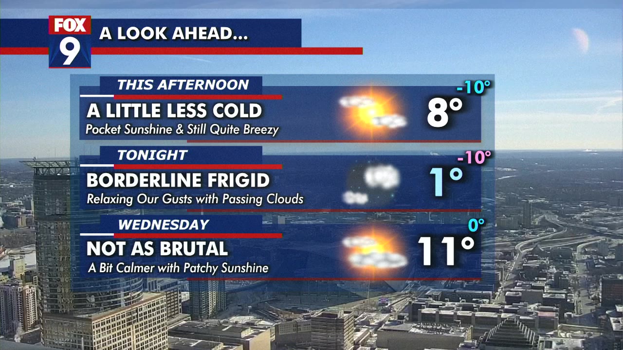 MN weather: Wind chills improve, still very cold