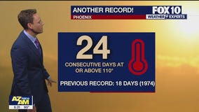 Morning Weather Forecast - 7/24/23