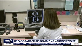 New information about breast cancer testing