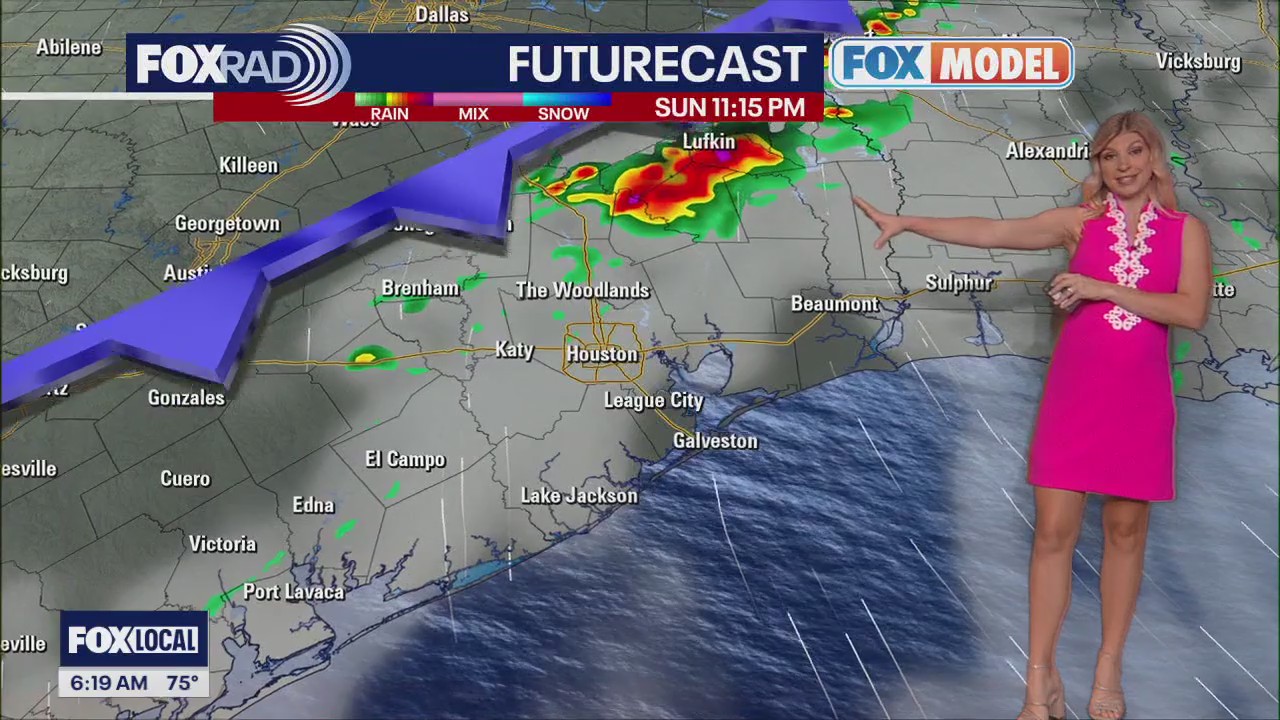 Houston weather: Your Easter Sunday morning forecast