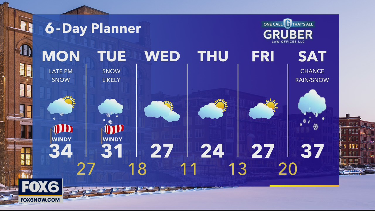 Weather webcast with Rob Haswell