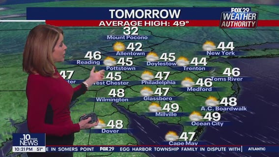 Weather Authority: Monday, 10 p.m. update