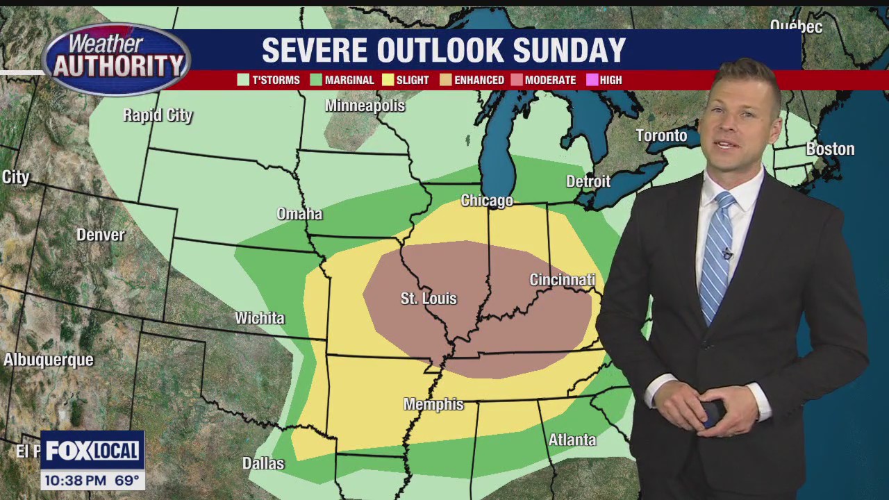 Some Sunday Storms Possible by Evening