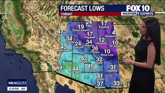 Evening Weather Forecast - 1/10/26
