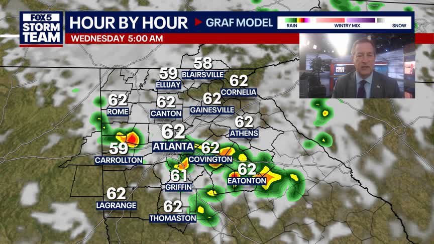 Tuesday Night Weather Update