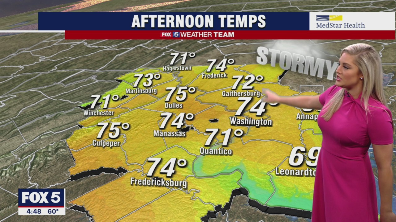 FOX 5 Weather forecast for Tuesday, May 3