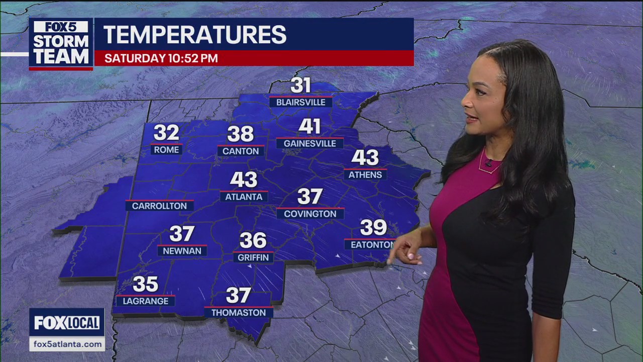 Weekend forecast weather update