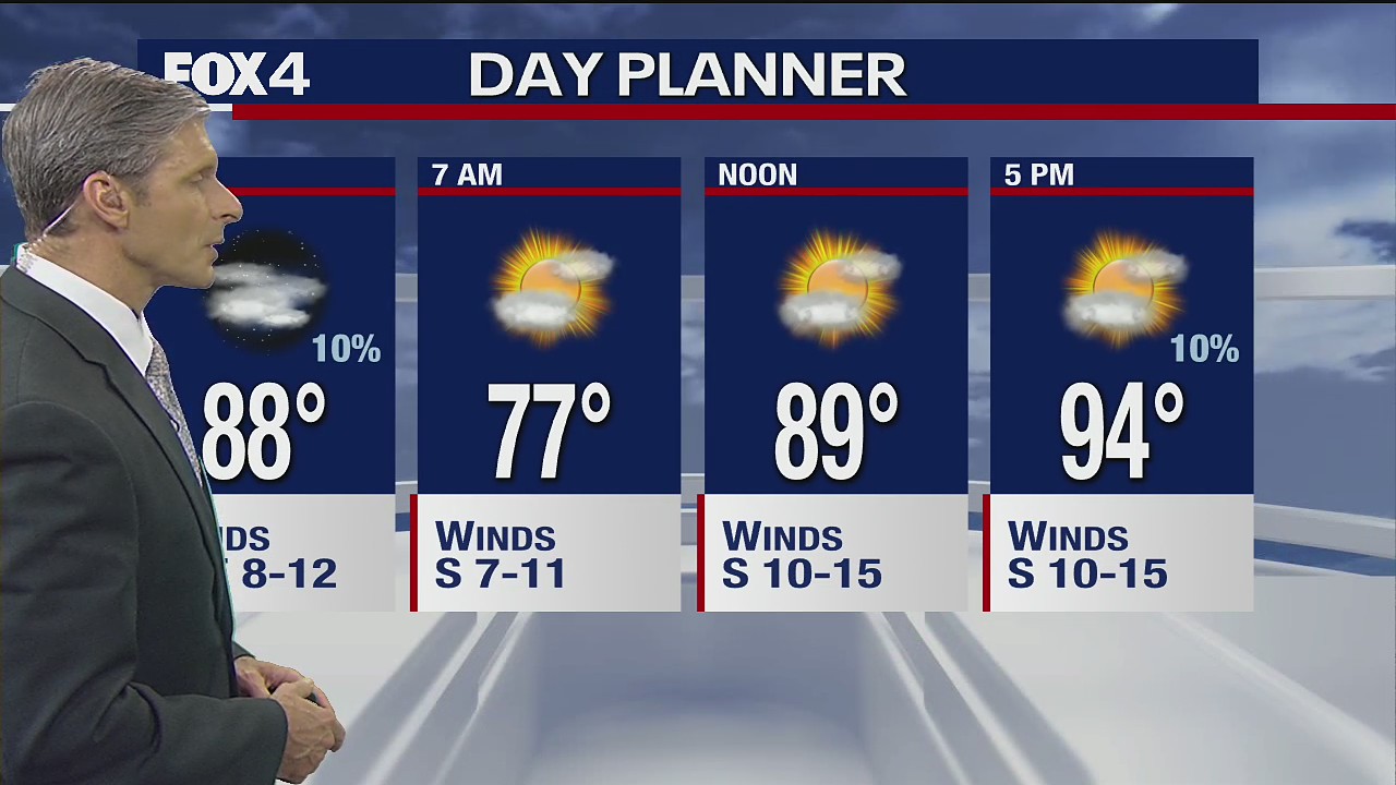 July 16 overnight forecast