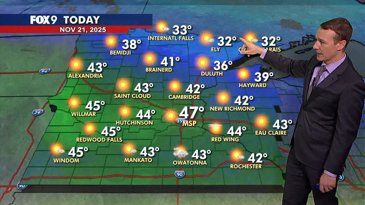 MN weather: Mild with plenty of sunshine Friday
