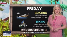 Outdoor Report for August 29