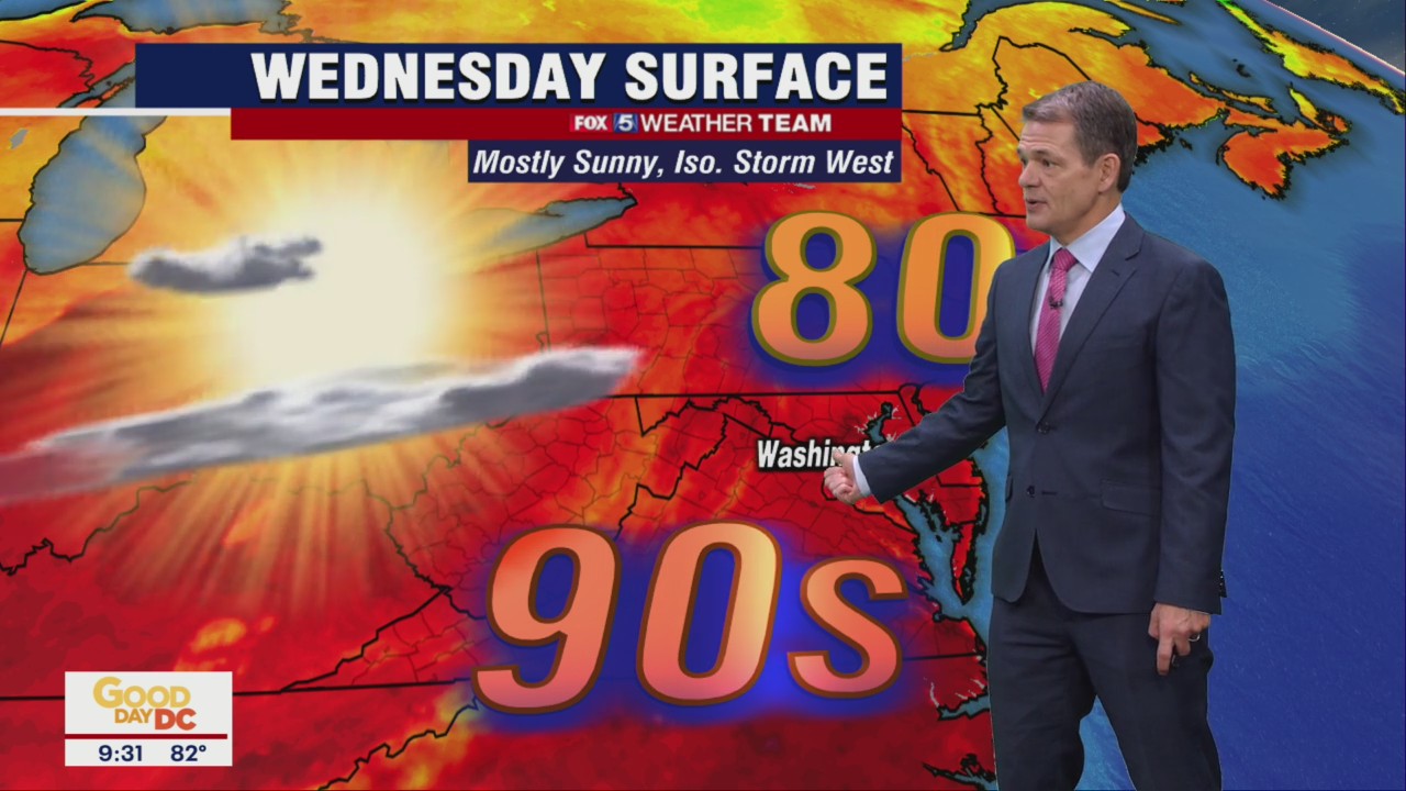 FOX 5 Weather forecast for Wednesday, August 3
