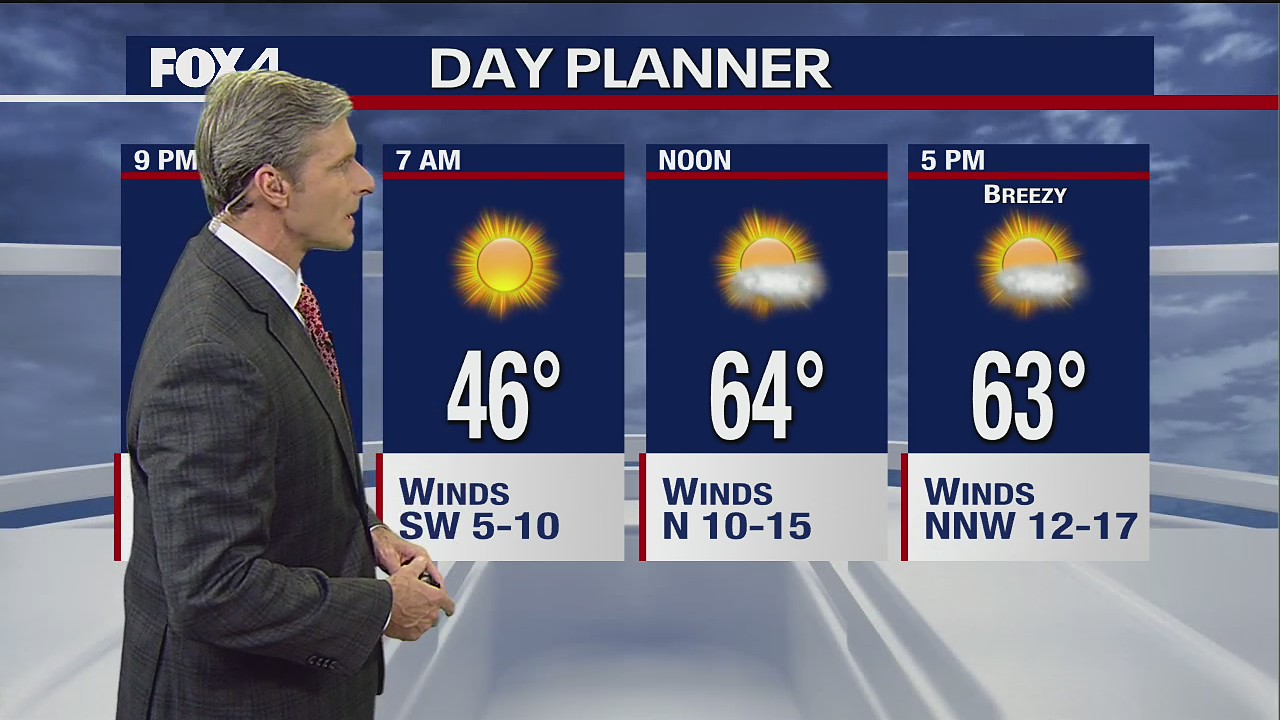 Nov. 11 evening forecast