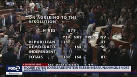 House passes bill to force release of Epstein files