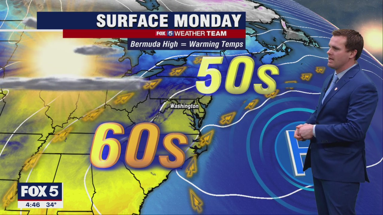 FOX 5 Weather forecast for Monday, March 14