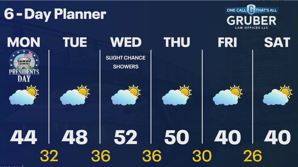 Weather webcast with Chief Meteorologist Rob Haswell