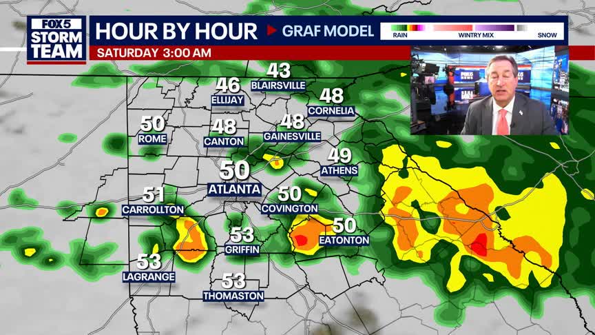 Friday Night Weather Update