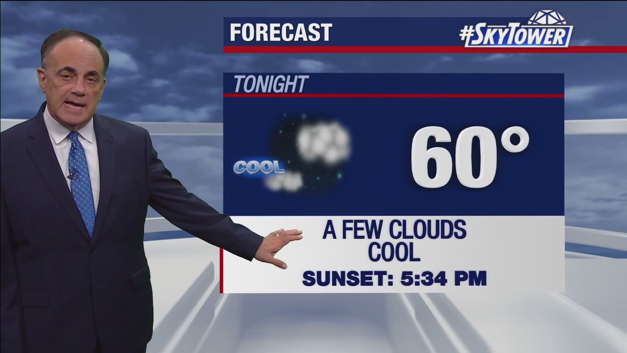 Tampa weather | Temps in the 50s and 60s Wednesday night