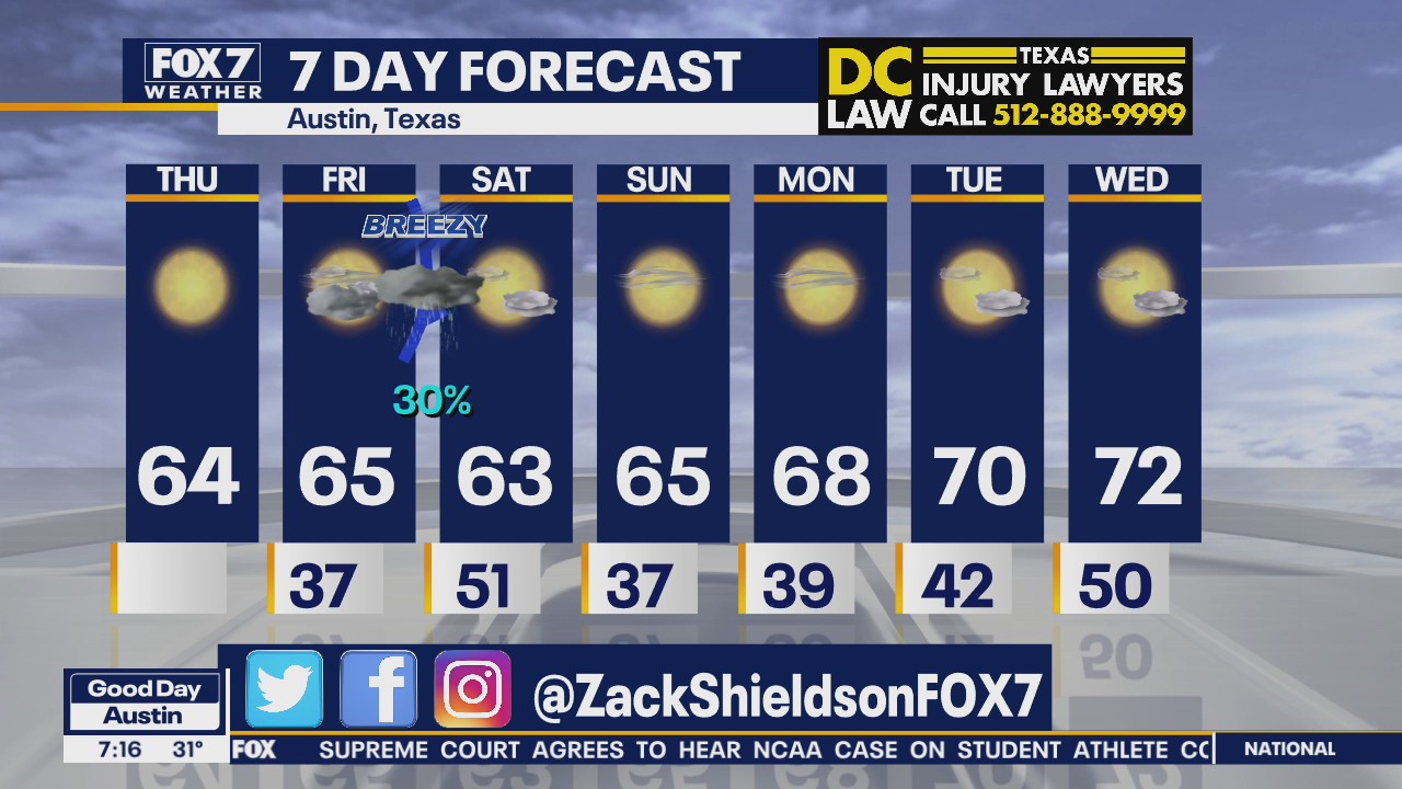 Morning weather forecast for December 17, 2020