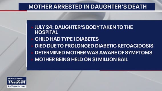 Kirkland mother arrested in daughter’s death linked to untreated diabetes