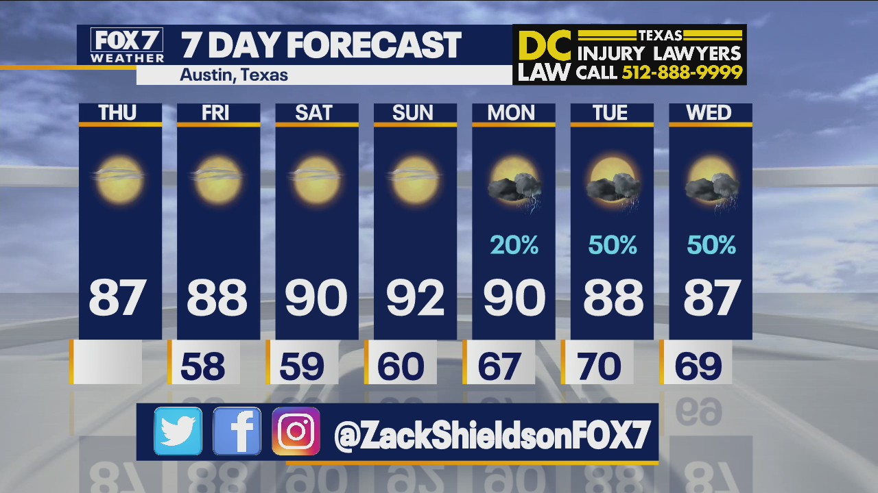 Morning weather forecast for September 23, 2021