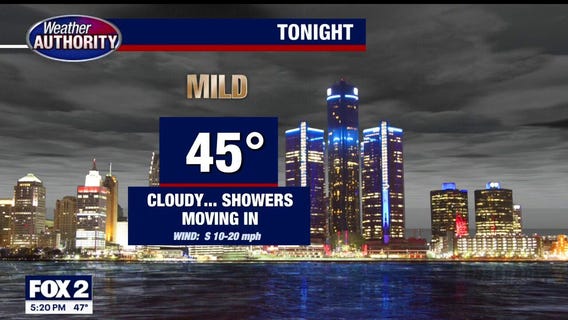 Friday brings warmer temps with showers