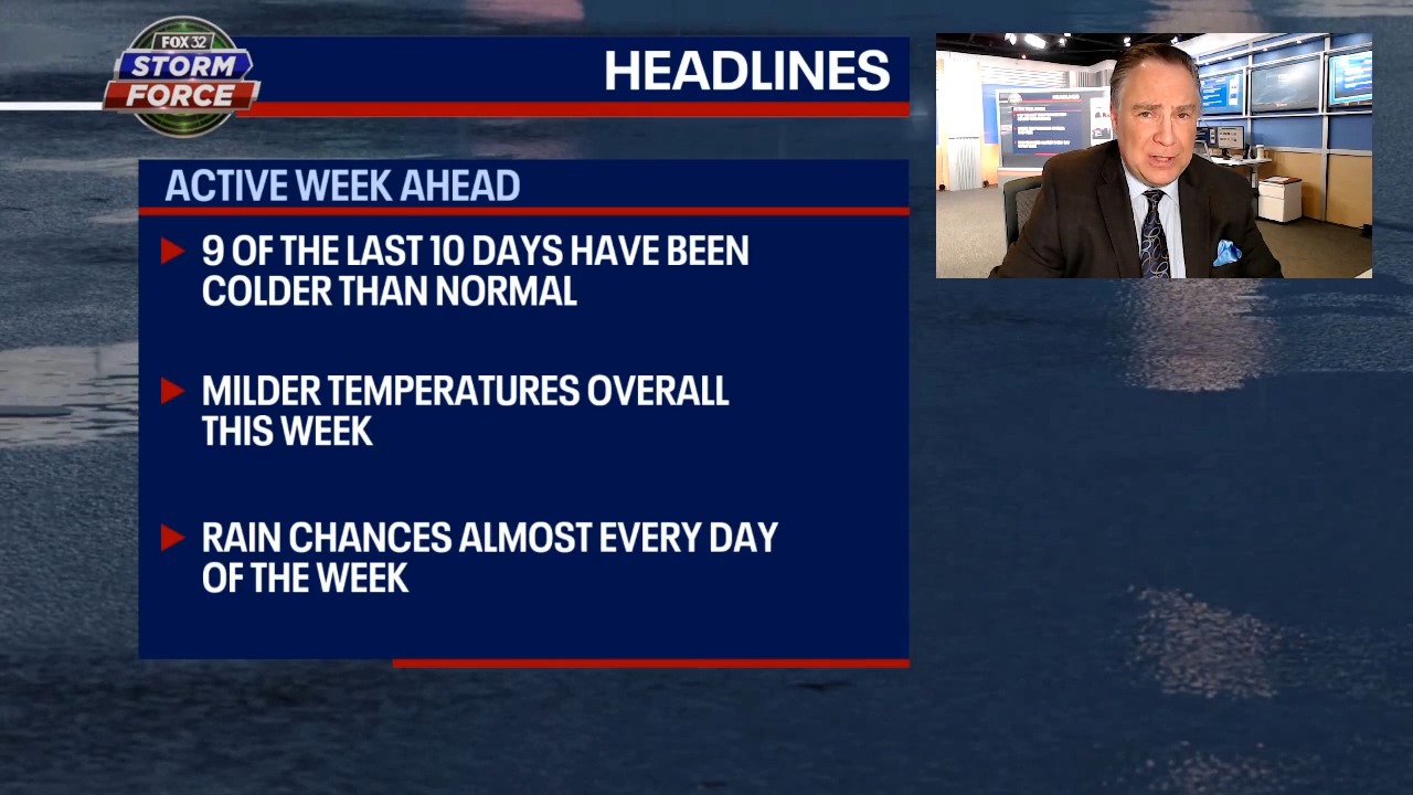 Chicago weather: Spring arrives this afternoon