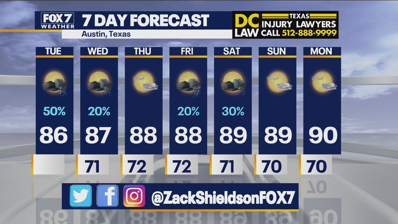 Noon weather forecast for May 25, 2021