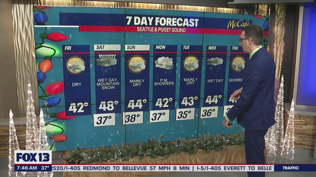 Foggy start to Friday morning, mostly cloudy skies in the afternoon