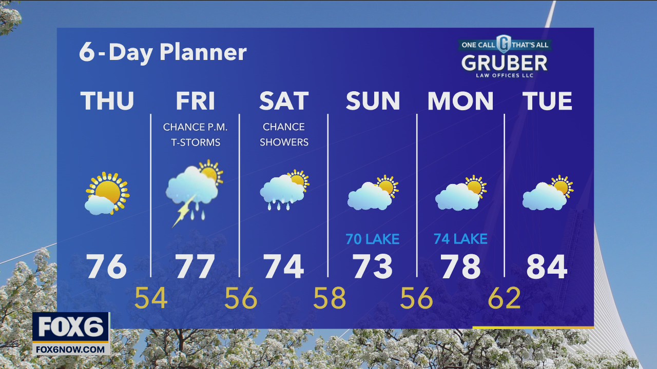 Weather webcast with Stephanie Barichello