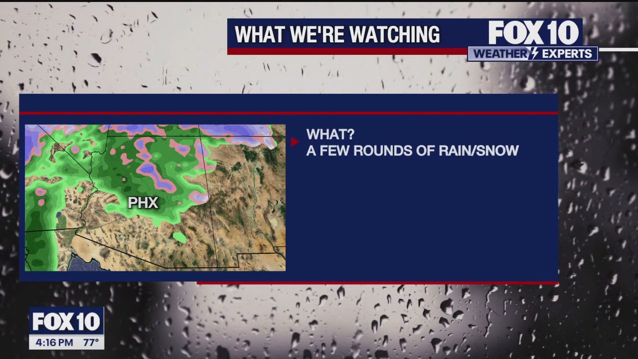 4PM Weather Forecast - 2/7/2025