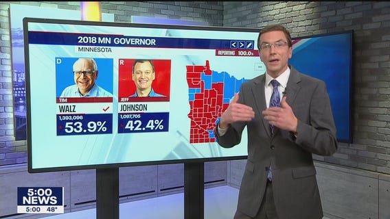 Election day Minnesota: Early turnout analysis before polls close
