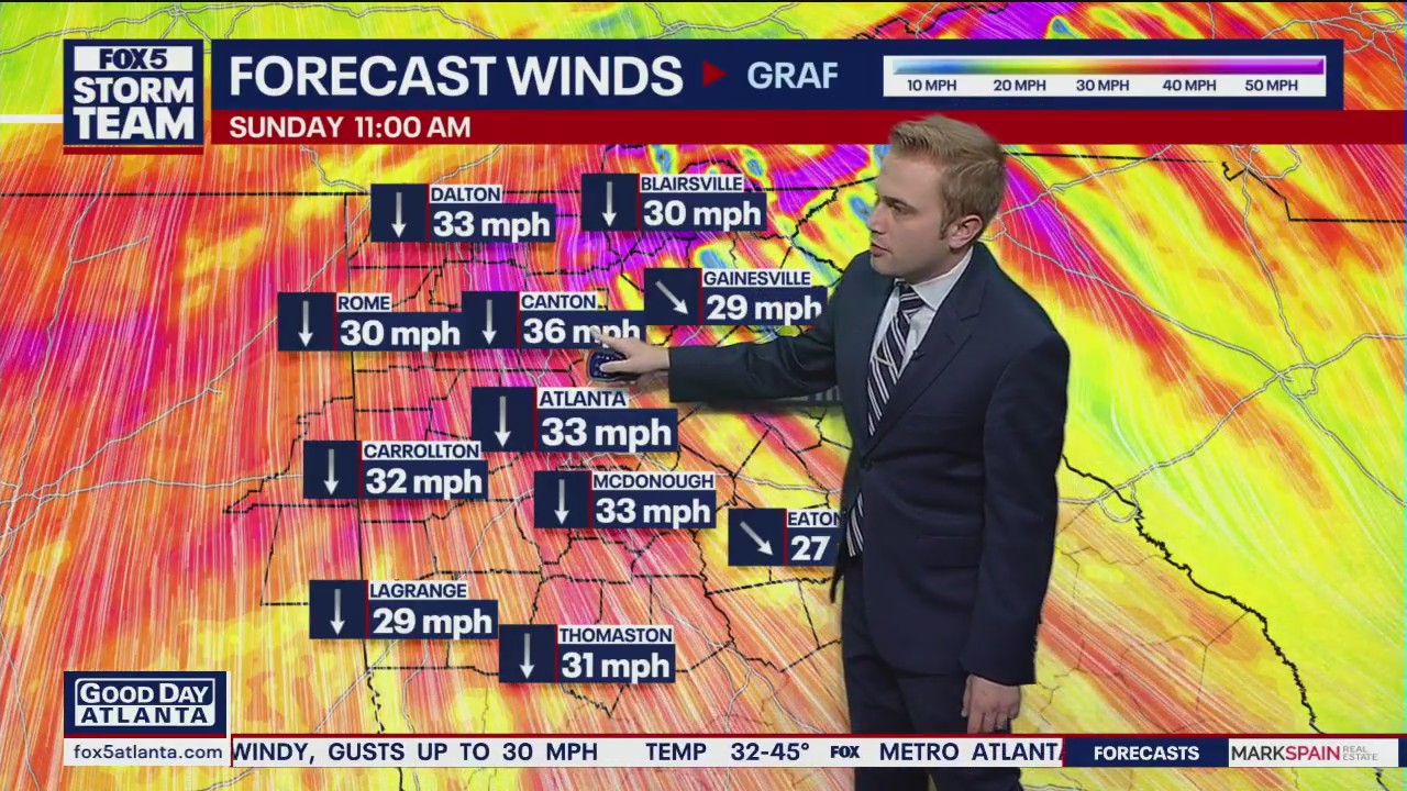 Sunday morning forecast
