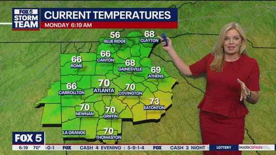 Monday morning weather forecast