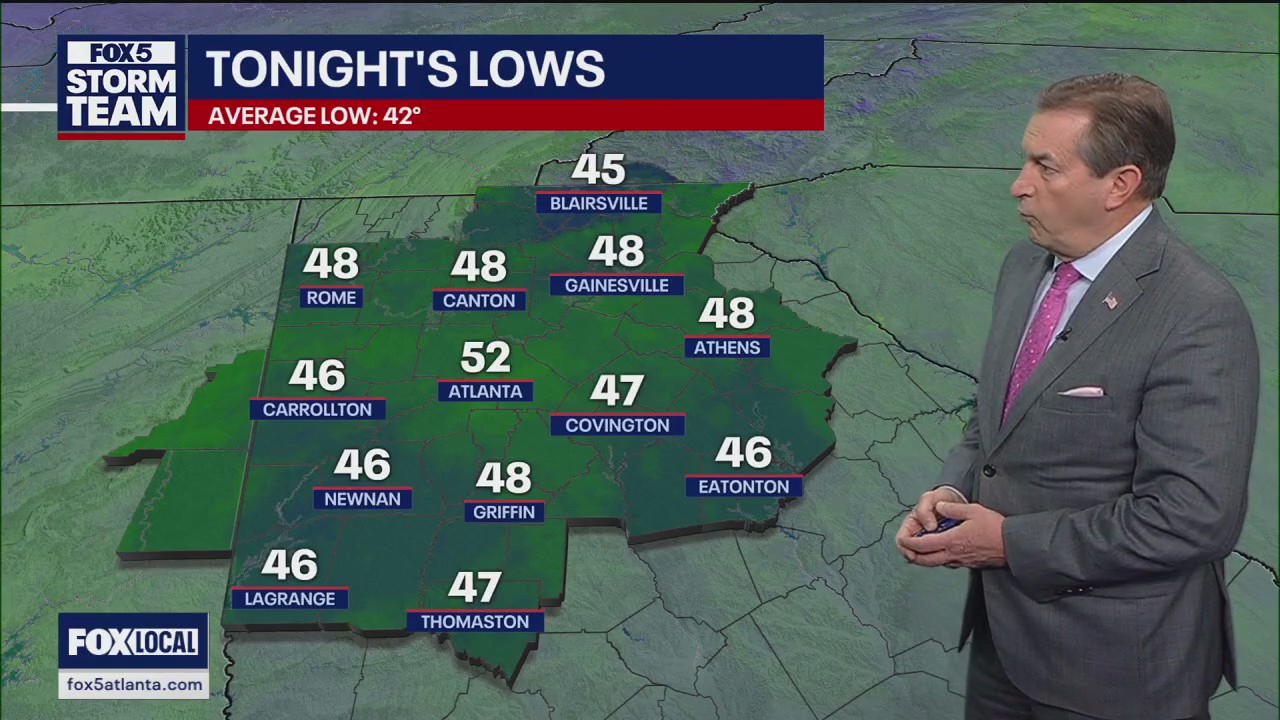 Wednesday evening forecast