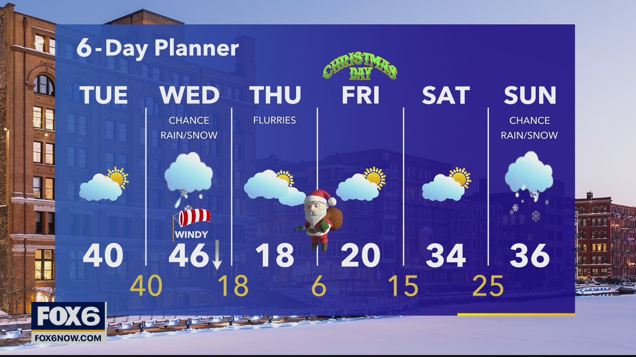 Weather webcast with Rob Haswell