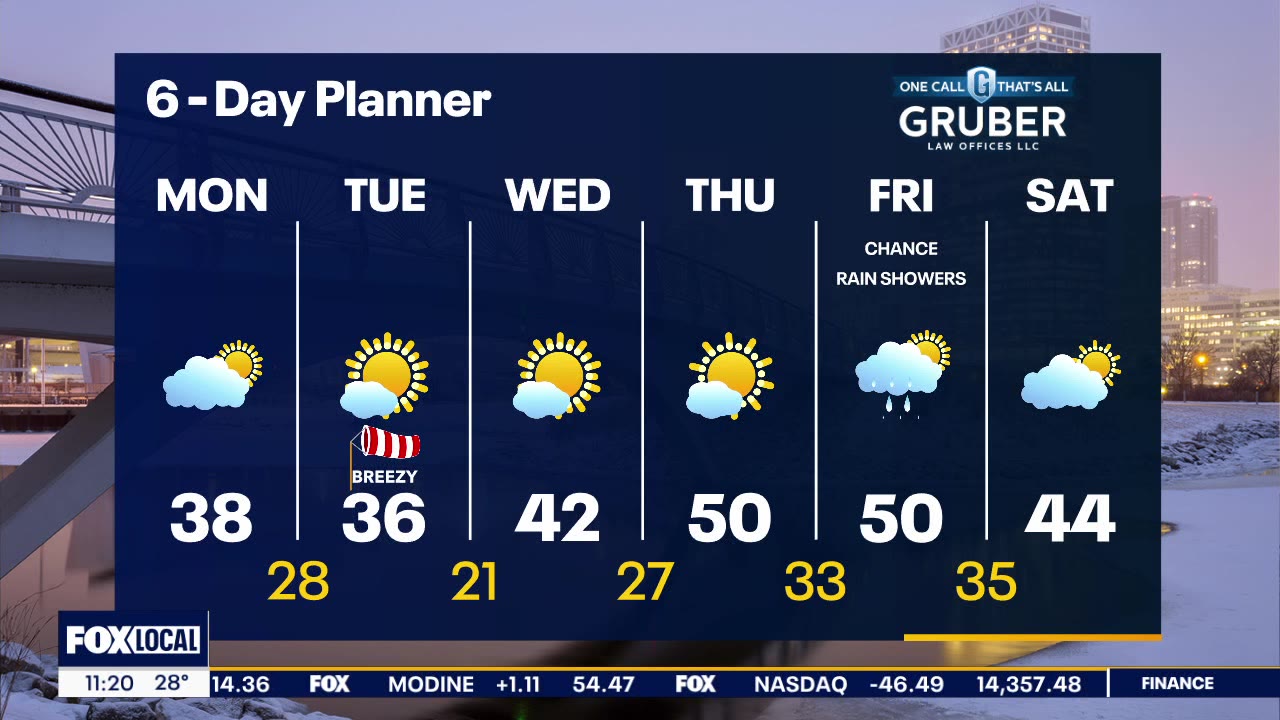 Weather webcast with Lisa Michaels