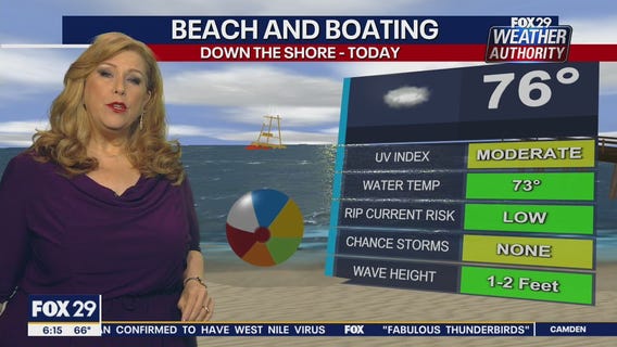 Weather Forecast: 6 am Tuesday update