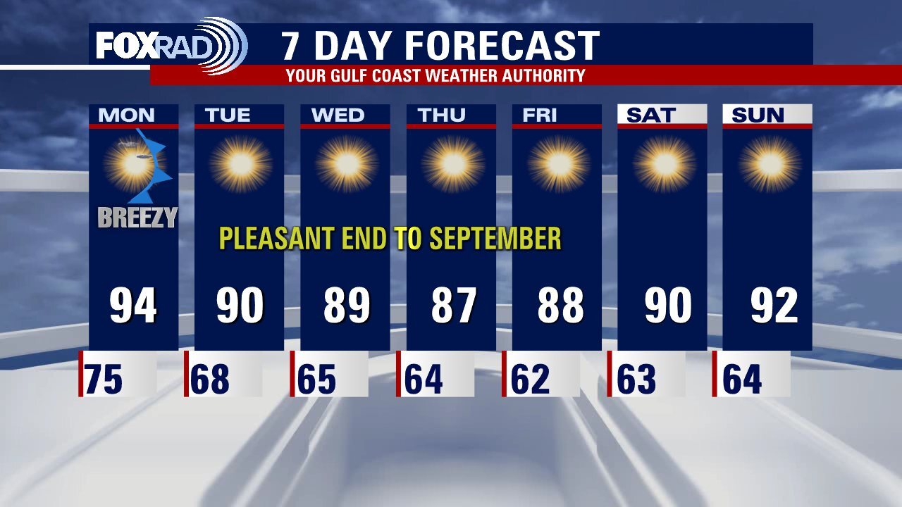 Sunday night leading into Monday morning weather forecast