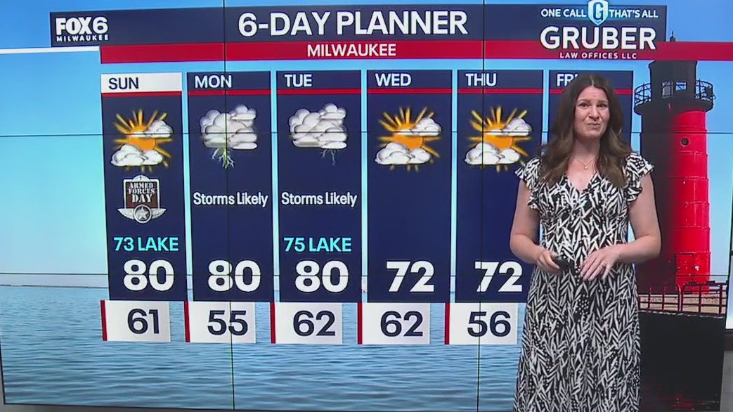 Weather webcast with Stephanie Barichello