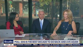 Poll: Your 30s is the best decade to go back and relive