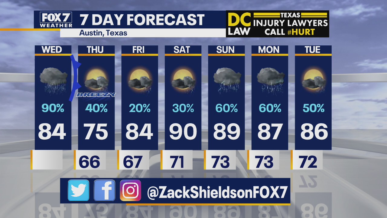 Morning weather forecast for September 9, 2020