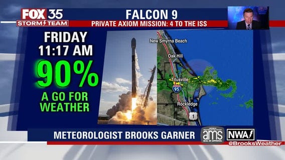 We Love Florida Forecast: April 7, 2022