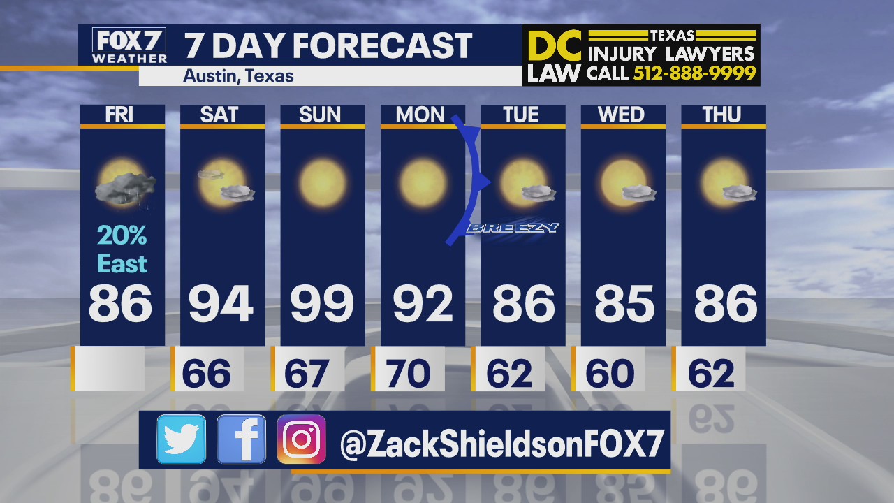 Morning weather forecast for October 9, 2020
