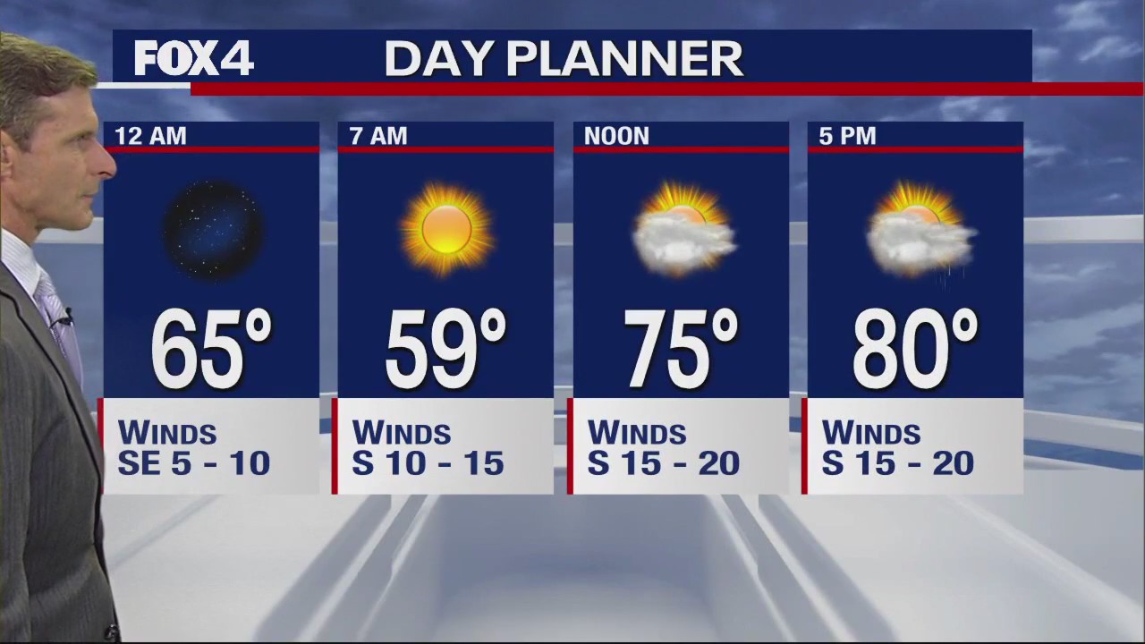 April 13th Overnight Forecast
