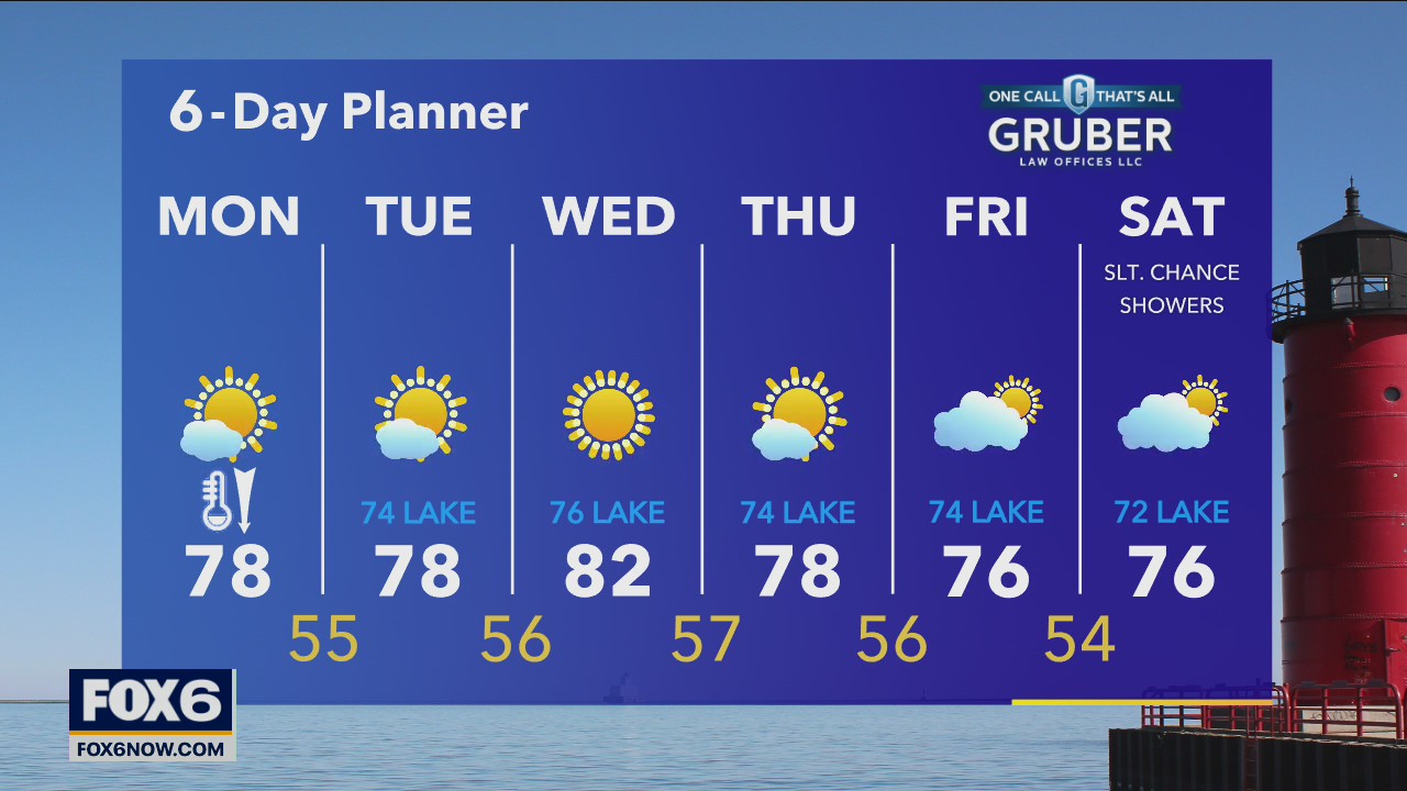 Weather webcast with Rob Haswell